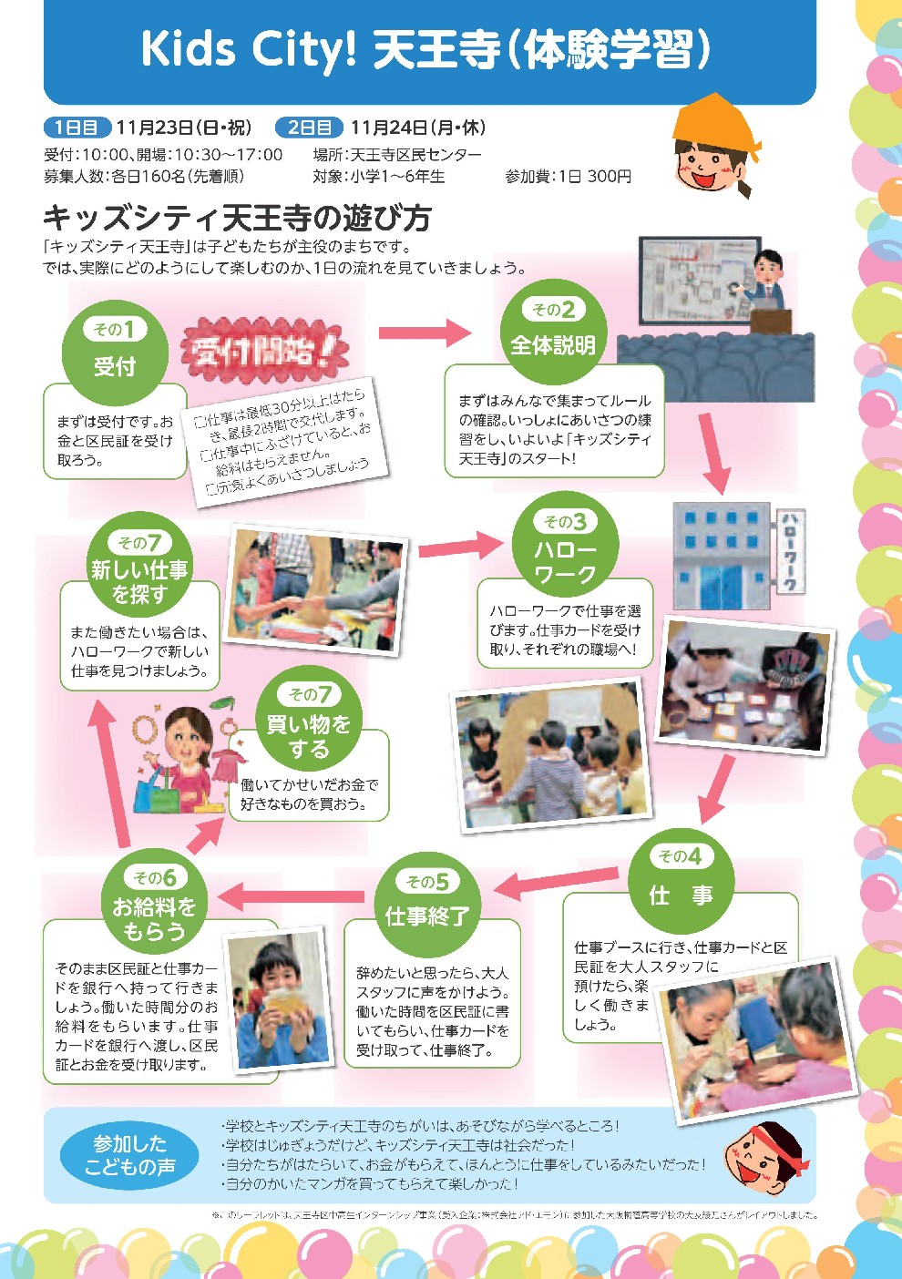 http://www.cobon.jp/news/2014/08/27/KidsCity_naka_0813_011.jpg